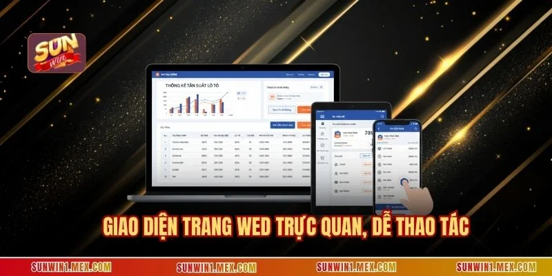 Giao diện trang wed trực quan, dễ thao tác